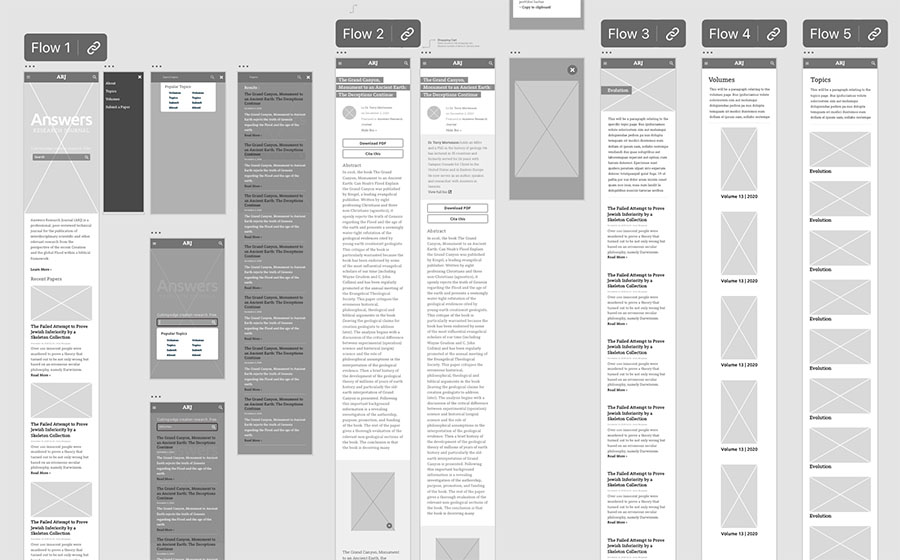 adobe xd ARJ wireframe